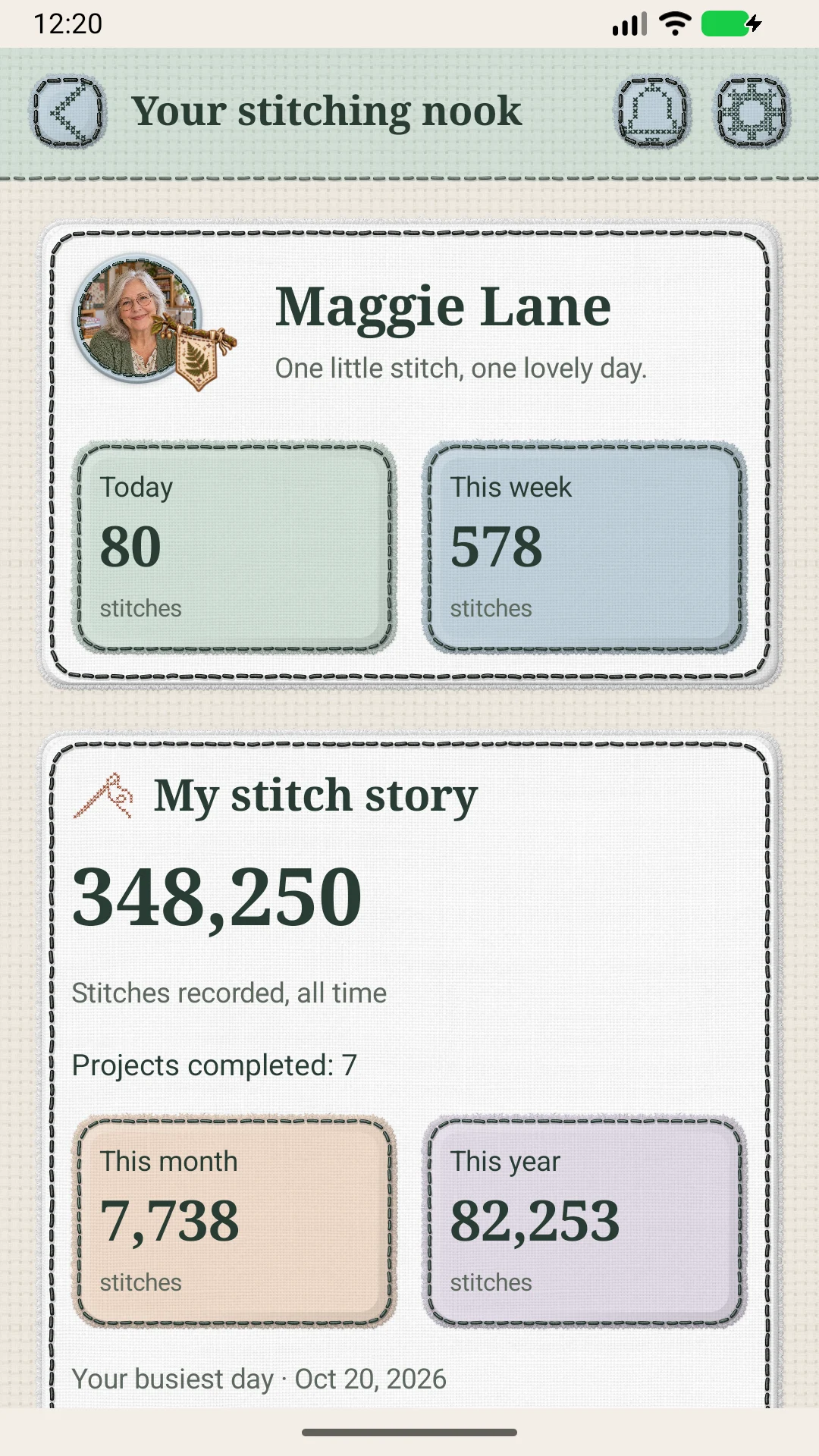 A fictional member’s Your Stitching Nook, showing daily, weekly, monthly, yearly, and all-time stitch totals